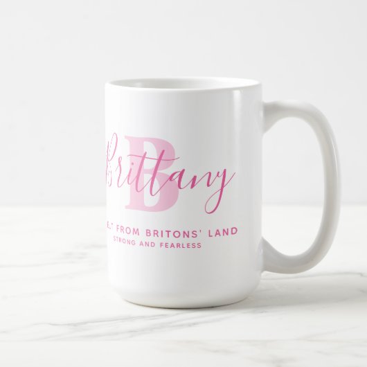Brittany name betekenend en monogram roze tekst koffiemok (Rechts)