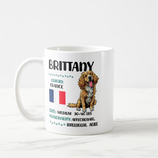 Brittany Origin Funny Brittany Dog Lover Koffiemok (Links)