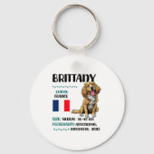 Brittany Origin Funny Brittany Dog Lover  Sleutelhanger (Voorkant)