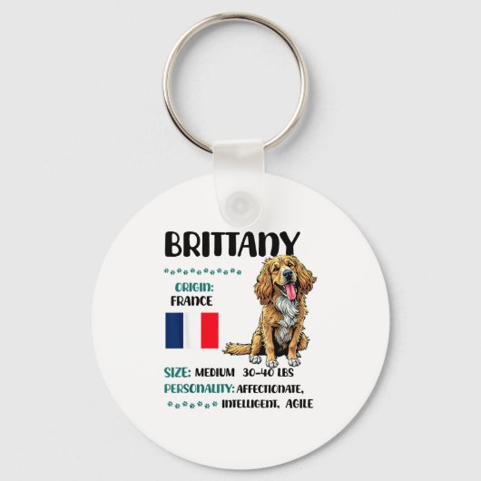 Brittany Origin Funny Brittany Dog Lover  Sleutelhanger (Voorkant)