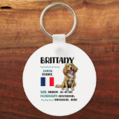 Brittany Origin Funny Brittany Dog Lover  Sleutelhanger (Voorkant)