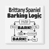 Brittany Spaniel Barking Logic Magneet (Voorkant)