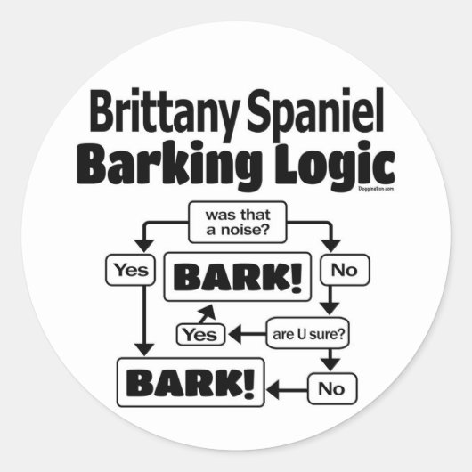 Brittany Spaniel Barking Logic Ronde Sticker (Voorkant)