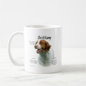 Brittany Spaniel Geschiedenis Koffiemok (Links)
