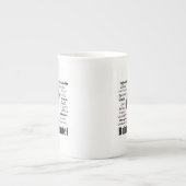 Brittany Spaniel Traits Porselein Kop (Voorkant)