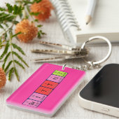 Brittny periodieke lijst - naam het sleutelwoord sleutelhanger (Voorkant Rechts)