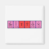 Britton periodiek table name magnet (Voorkant)