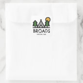 Broads National Park Vierkante Sticker (Tas)