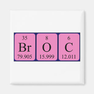 Broc periodiek table name magnet