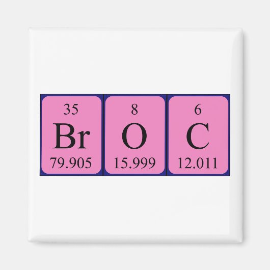 Broc periodiek table name magnet (Voorkant)