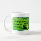 broccoli-kopie koffiemok (Links)