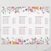 Brochure verse wilde bloemen (Achterkant)