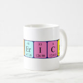 Broderick periodieke lijstnaam mok (Voorkant rechts)