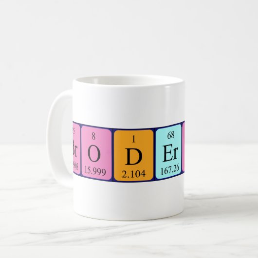 Broderick periodieke lijstnaam mok (Voorkant links)