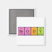 Brody periodiek table name magnet (Voorkant / Achterkant)