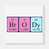 Brody periodiek table name magnet (Voorkant)