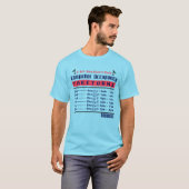 Broederschap (ver.2) : 8 Bit Brothers Rule T-shirt (Voorkant volledig)