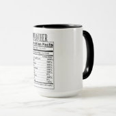 Broedervoeding Feiten Mok (Voorkant rechts)