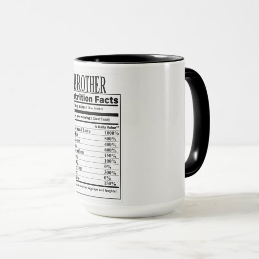 Broedervoeding Feiten Mok (Voorkant rechts)