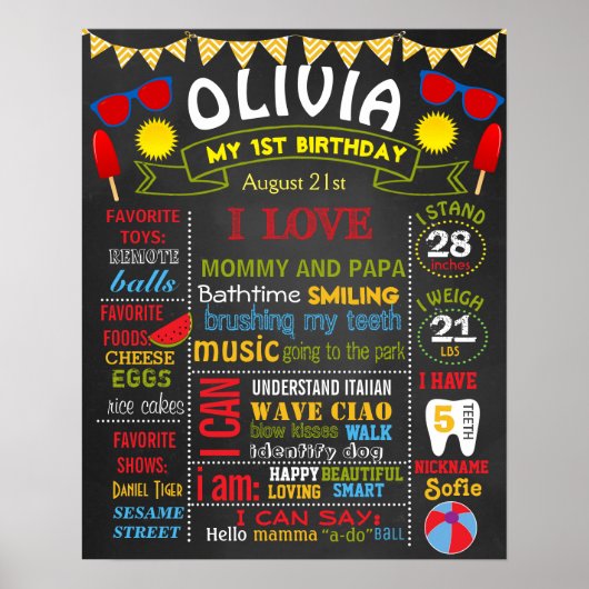 Broedster van het zomerstrand poster (Voorkant)