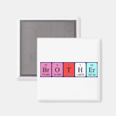 Broer periodiek tabelnaam magneet (Voorkant / Achterkant)