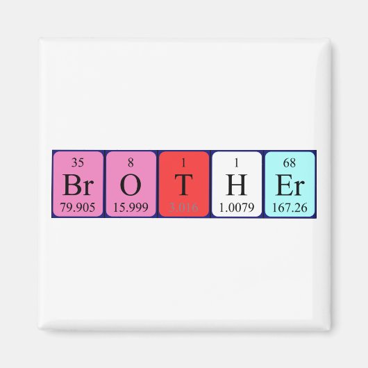 Broer periodiek tabelnaam magneet (Voorkant)