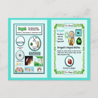 Brogach - Bromine Trading Kaart