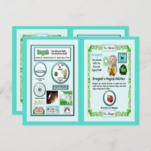 Brogach - Bromine Trading Kaart (Voorkant / Achterkant)