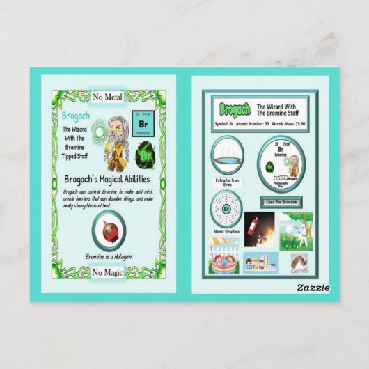 Brogach - Bromine Trading Kaart (Achterkant)