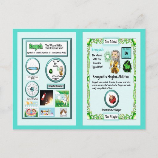 Brogach - Bromine Trading Kaart (Voorkant)
