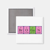 Brogan periodiek table name magnet (Voorkant / Achterkant)
