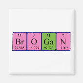 Brogan periodiek table name magnet (Voorkant)