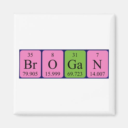 Brogan periodiek table name magnet (Voorkant)