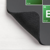 Bromine And Barium Periodic Table Chemistry Elemen Muismat (Hoek)