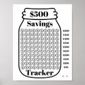 Bron: 500 dollar bezuinigingstracker Mason Jar Bud Poster (Voorkant)