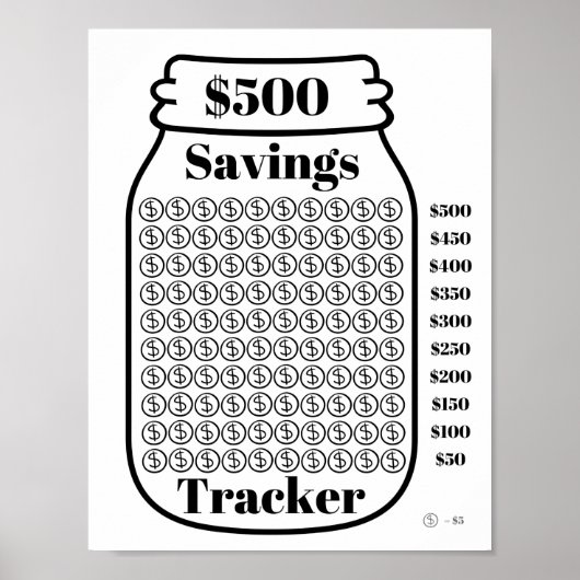 Bron: 500 dollar bezuinigingstracker Mason Jar Bud Poster (Voorkant)