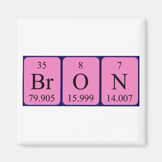 Bron: periodiek magneet (Voorkant)