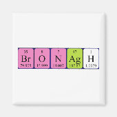 Bronagh periodiek table name magnet (Voorkant)