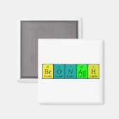 Bronagh periodiek table name magnet (Voorkant / Achterkant)