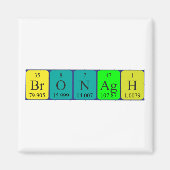 Bronagh periodiek table name magnet (Voorkant)