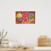 Broncho Bill's Circus, Birmingham c.1890-1910 Poster (Keuken)