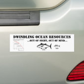 Bronnen voor windmolens bumpersticker (Op auto)