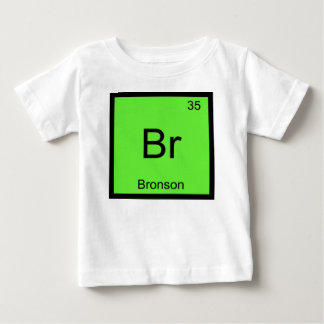 Bronson Naam Chemie Element Periodiek Systeem