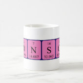 Bronson periodieke tabel naam mok (Center)