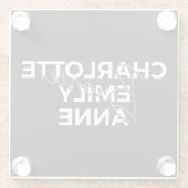 Brontë Sisters II - Charlotte & Emily & Anne Glazen Onderzetter (Achterkant)