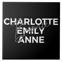 Brontë Sisters II - Charlotte & Emily & Anne Tegeltje