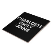 Brontë Sisters II - Charlotte & Emily & Anne Tegeltje (Zijkant)