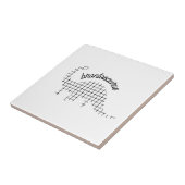 Brontosaurus Dinosaur Kinder kamer Tegeltje (Zijkant)