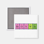Bronwin periodieke lijstnaam magnet (Voorkant / Achterkant)