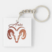 Bronze Aries de ringdierentuin Sleutelhanger (Achterkant)
